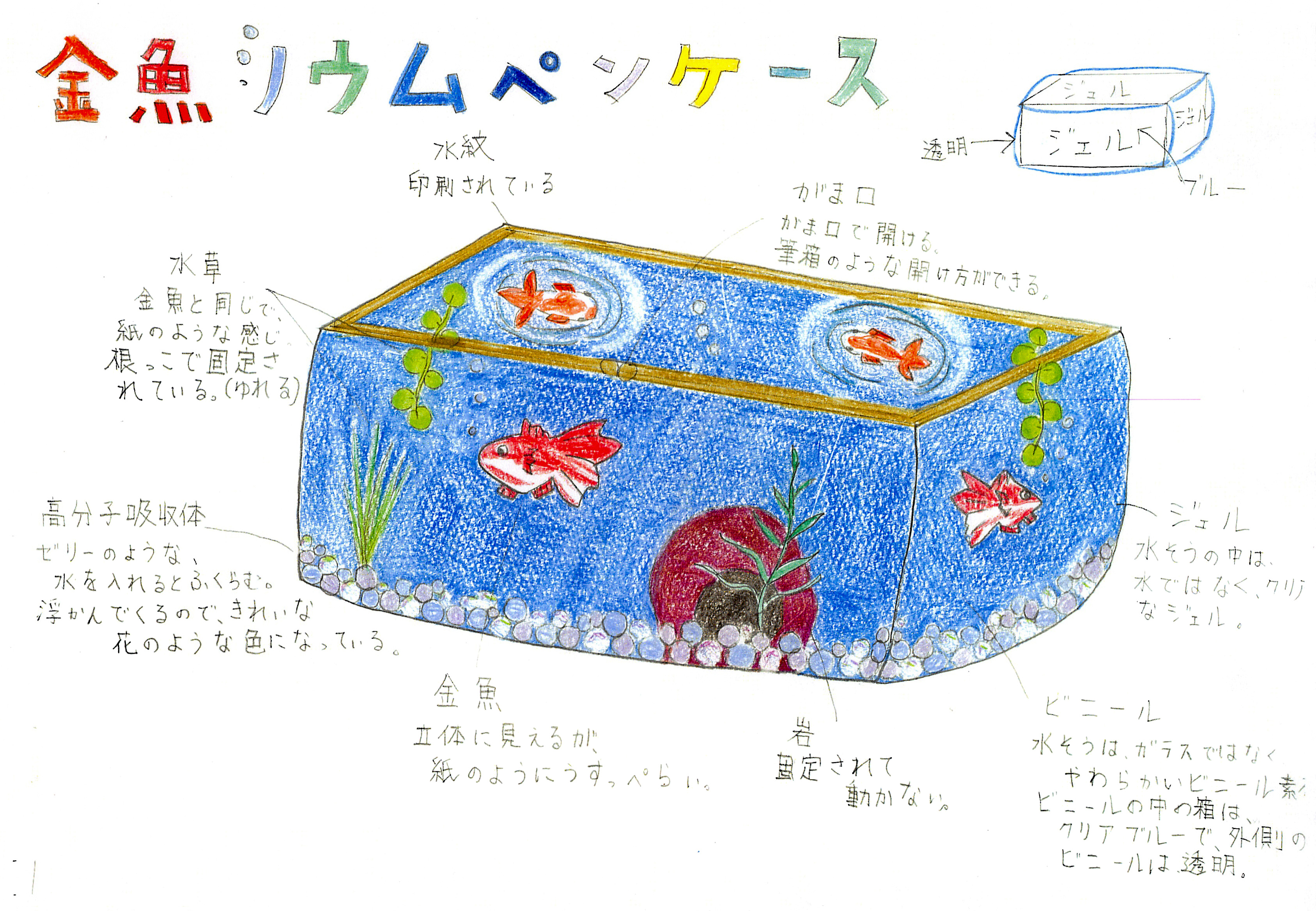 「金魚リウムペンケース」画像
