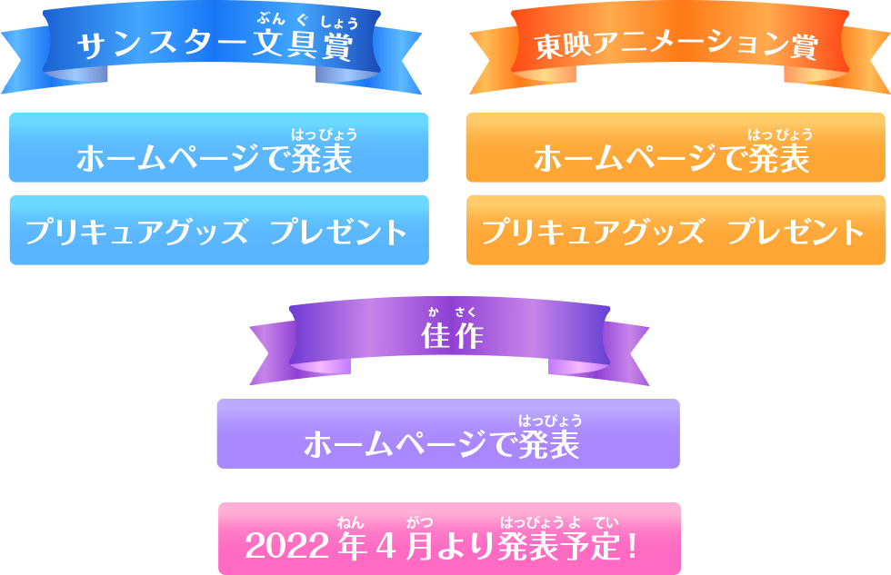 サンスター文具賞・東映アニメーション賞・佳作