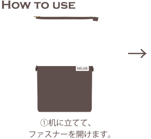 ①机に立てて、ファスナーを開けます。