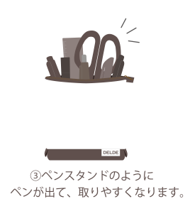 ③ペンスタンドのようにペンが出て、 取りやすくなります。
