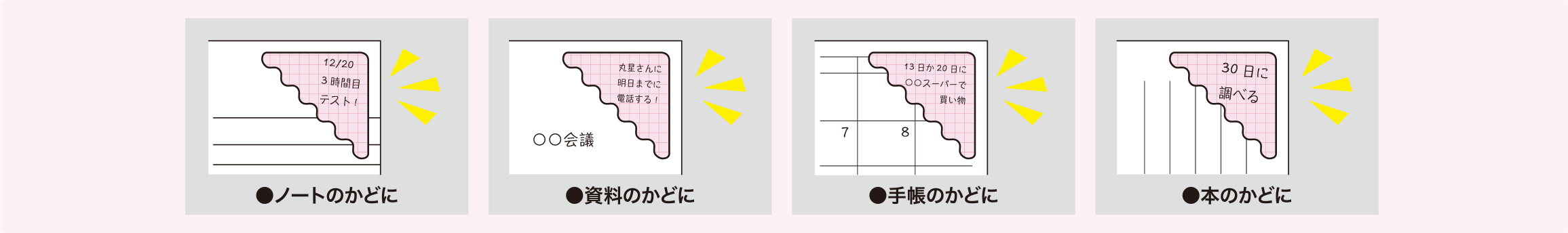 ノートの角に　資料のかどに　手帳のかどに　本のかどに