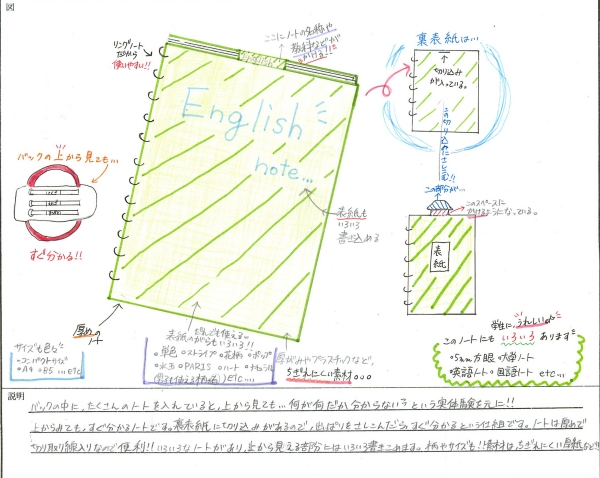 ジュニア部門　スマイル賞「見えーるノート」