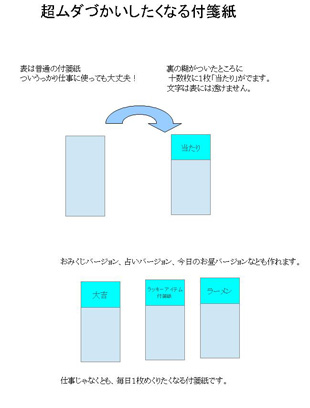 超ムダづかいしたくなる付箋紙