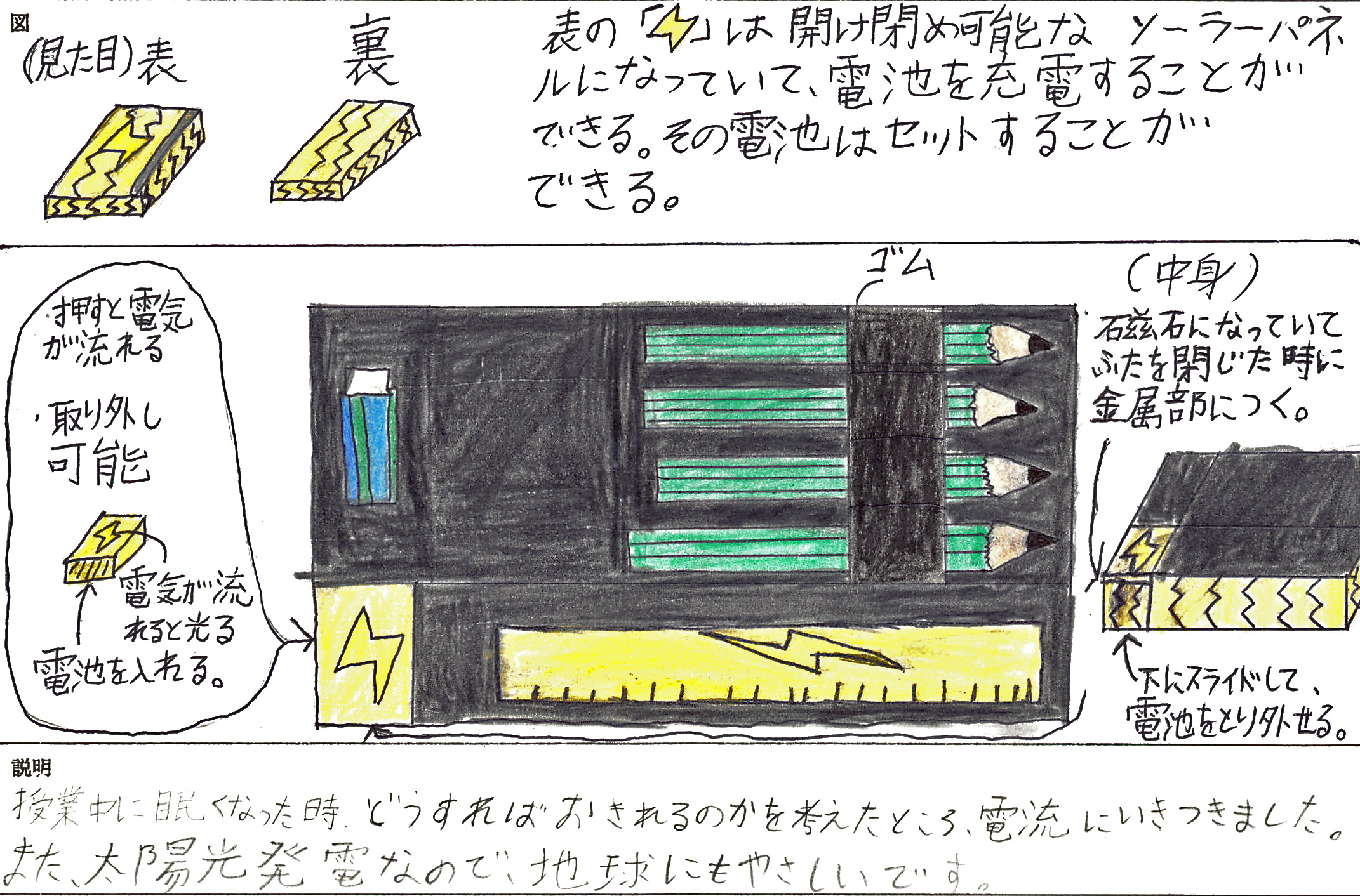 ジュニア部門　佳作 「ビリビリペンケース」山内　亮太朗(ヤマウチ　リョウタロウ) 様