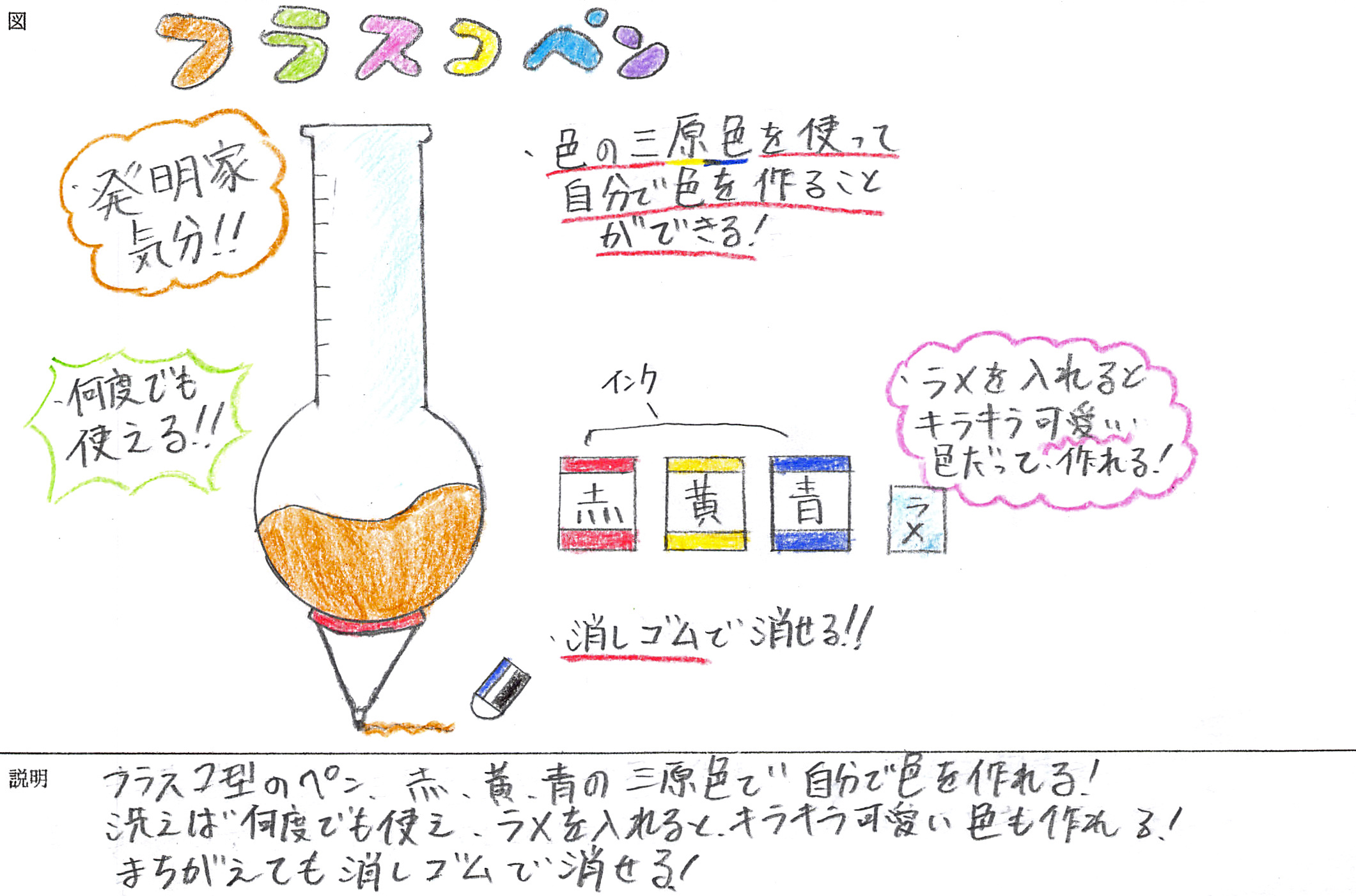 「フラスコペン」画像