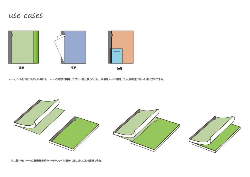 一般部門　サンスター文具賞 「connect note」金子　怜詩（カネコ　サトシ）様